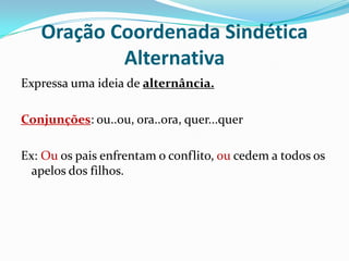 Oração Coordenada Sindética AlternativaExpressa uma ideia de alternância.Conjunções: ou..ou, ora..ora, quer...querEx: Ou os pais enfrentam o conflito, ou cedem a todos os apelos dos filhos.