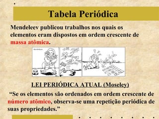 Tabela Periódica
Mendeleev publicou trabalhos nos quais os
elementos eram dispostos em ordem crescente de
massa atômica.

LEI PERIÓDICA ATUAL (Moseley)
“Se os elementos são ordenados em ordem crescente de
número atômico, observa-se uma repetição periódica de
suas propriedades.”

 