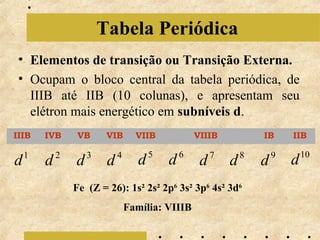 Tabela Periódica
• Elementos de transição ou Transição Externa.
• Ocupam o bloco central da tabela periódica, de
IIIB até IIB (10 colunas), e apresentam seu
elétron mais energético em subníveis d.
IIIB

IVB

VB

VIB

1

2

3

4

d

d

d

d

VIIB

d

5

VIIIB

d

6

d

7

IB

d

8

Fe (Z = 26): 1s² 2s² 2p6 3s² 3p6 4s² 3d6
Família: VIIIB

d

9

IIB

d

10

 