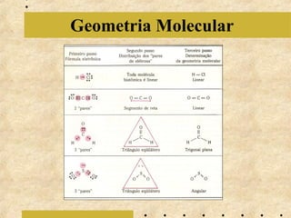 Geometria Molecular

 