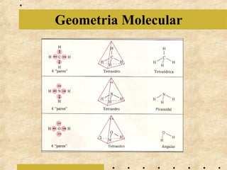 Geometria Molecular

 