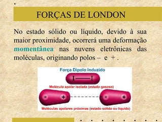 FORÇAS DE LONDON
No estado sólido ou líquido, devido à sua
maior proximidade, ocorrerá uma deformação
momentânea nas nuvens eletrônicas das
moléculas, originando polos – e + .

 