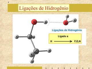 Ligações de Hidrogênio

 