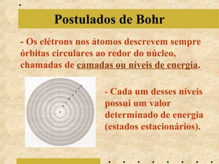 Postulados de Bohr
- Os elétrons nos átomos descrevem sempre
órbitas circulares ao redor do núcleo,
chamadas de camadas ou níveis de energia.
- Cada um desses níveis

possui um valor
determinado de energia
(estados estacionários).

 