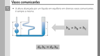  A altura alcançada por um líquido em equilíbrio em diversos vasos comunicantes
é sempre a mesma.
hA = hB = hC
d1. h1 = d2. h2
 