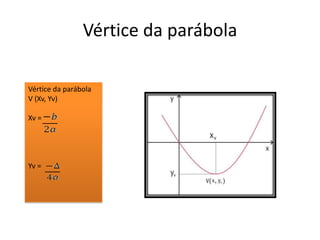 Vértice da parábola
Vértice da parábola
V (Xv, Yv)

Xv =

Yv =

 