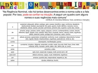 a
acessível, adequado, alheio, análogo, apto, avesso, benéfico, cego, conforme, desatento,
desfavorável, desleal, equivalente, fiel, grato, guerra, hostil, idêntico, inerente, nocivo,
obediente, odioso, oposto, peculiar, pernicioso, próximo (de), superior, surdo (de), visivel.
de
amante, amigo, ansioso, ávido, capaz, cobiçoso, comum, contemporâneo, curioso, devoto,
diferente, digne, dotado, duro, estreito, fértil, fraco, inocente, menor, natural, nobre, orgulhoso,
pálido, passível, pobre, pródigo (em), temeroso, vazio, vizinho.
com
afável, amoroso, aparentado, compatível, conforme, cruel, cuidadoso, descontente, furioso
(de), ingrato, liberal, misericordioso, orgulhoso, parecido (a), rente (a, de).
contra desrespeito, manifestação, queixa.
em
constante, cúmplice, diligente, entendido, erudito, exato, fecundo, fértil, fraco, forte, hábil,
indeciso, lento, morador, perito, sábio, sito, último (de, a), único.
entre convênio, união.
para apto, bom, essencial, incapaz, inútil, pronto (em), útil
para com afável, amoroso, capaz, cruel, intolerante, orgulhoso
por ansioso, querido (de), responsável, respeito (a, de)
sobre dúvida, influência, triunfo.
“Na Regência Nominal, não há tantos desencontros entre a norma culta e a fala
popular. Por isso, pode-se confiar na intuição. A seguir um quadro com alguns
nomes e suas regências mais comuns”
(CEREJA, W. Gramática Reflexiva. Texto, semântica e interação).
 