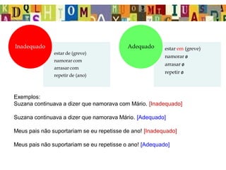 estar de (greve)
namorar com
arrasar com
repetir de (ano)
Inadequado estar em (greve)
namorar ø
arrasar ø
repetir ø
Adequado
Exemplos:
Suzana continuava a dizer que namorava com Mário. [Inadequado]
Suzana continuava a dizer que namorava Mário. [Adequado]
Meus pais não suportariam se eu repetisse de ano! [Inadequado]
Meus pais não suportariam se eu repetisse o ano! [Adequado]
 