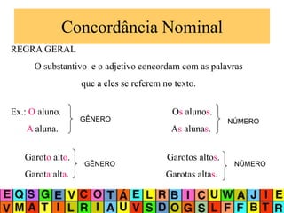 Concordância Nominal
REGRA GERAL
O substantivo e o adjetivo concordam com as palavras
que a eles se referem no texto.
Ex.: O aluno. Os alunos.
A aluna. As alunas.
Garoto alto. Garotos altos.
Garota alta. Garotas altas.
GÊNERO
GÊNERO
NÚMERO
NÚMERO
 