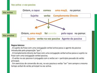 Voz activa e voz passiva

                    Ontem, o rapaz         comeu        uma maçã, no pomar.
Voz activa
                             Sujeito       verbo      Complemento Directo




                  Ontem, uma maçã           foi comida         pelo rapaz no pomar.
Voz passiva
                         Sujeito verbo na voz passiva Agente da passiva

        Regras básicas:
        . O sujeito da frase com uma conjugação verbal activa passa a agente da passiva
        introduzido pela preposição “por”;
        . O Complemento directo da frase com uma conjugação verbal activa passa a sujeito na
        frase com uma conjugação verbal passiva;
        . O verbo na voz passiva é conjugado com o verbo ser + particípio passado do verbo
        principal;
        . Em exercícios de conversão de voz, na voz passiva o verbo “ser” tem sempre o mesmo
        tempo verbal do verbo principal na voz activa.
 