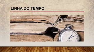 LINHA DO TEMPO
 