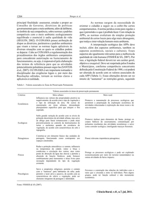 1204 Borges et al.
Ciência Rural, v.41, n.7, jul, 2011.
principal finalidade: assessorar, estudar e propor ao
Conselho de Governo, diretrizes de políticas
governamentaispara omeioambiente, além dedeliberar,
noâmbito de sua competência, sobre normas e padrões
compatíveis com o meio ambiente ecologicamente
equilibrado e essencial à sadia qualidade de vida
(SÉGUIN, 2002). O CONAMA possui atribuição de
dispor as diretrizes, parâmetros e padrões ambientais
que visam a tornar as normas legais aplicáveis às
diversas situações com as quais os cidadãos podem
se deparar. Cabe ao CONAMA a regulamentação dos
procedimentos dos órgãos ambientais competentes
para concederem autorização ou licenciamento de
funcionamento, ou seja, é responsável pela elaboração
dos termos de referência para que as atividades
potencialmente poluidoras possam segui-las (SANTOS
et al., 2007). OCONAMA é um importante norteador e
disciplinador das exigências legais e, por meio das
Resoluções editadas, tornam as normas claras e
aplicáveis à realidade.
As normas surgem da necessidade de
orientar o cidadão a seguir ou a coibir-lhe certos
comportamentos.Anorma jurídica existepara regular o
que é permitidoe oque é proibidofazer. Com relaçãoàs
APPs, as normas evoluíram da simples proteção
ambiental de certos locais para algo mais abrangente,
que realça a inter-relaçãohomem-meioambiente.
A interpretação ecológica das APPs deve
incluir, além dos aspectos ambientais, também os
aspectos econômicos, sociais e culturais. Esses
aspectos são igualmente relevantes para a melhoria da
qualidade de vida humana (FISHER& SÁ, 2007). Por
isso, a legislação federal deverá ter um caráter geral,
objetivoe exequível. Deve ser respeitada pelos Estados
e Municípios, conforme competência concorrente
definida pela Constituição Federal de 1988, e sópoderá
ser alterada de acordo com os valores associados de
cada APP (Tabela 1). Essas alterações devem ser no
intuito de “aumentar” as restrições gerais, seguindo
Tabela 1 - Valores associados às Áreas de Preservação Permanente.
Valores associados às áreas de preservação permanente
Critérios Meio urbano Meio rural
Econômicos
Influencia nos valores das propriedades positiva ou
negativamente, de acordo com o tipo de vegetação e
o tipo de utilização da área. Há custos de
manutenção em áreas urbanas, demandando
planejamento específico para que atinjam o fim
esperado.
Promove a manutenção de processos ecológicos que
permitem a perpetuação da exploração econômica de
atividades relacionadas à exploração das áreas rurais e de
seus recursos.
Ecológicos
Sofre grande variação de acordo com os níveis de
poluição decorrentes da atividade urbana, mas serve
de abrigo para fauna remanescente e pode atuar
preventivamente no controle de deslizamentos de
terras e enchentes quando da existência de
vegetação, de acordo com características do solo e
topografia.
Promove habitat para elementos da fauna, protege os
corpos hídricos do assoreamento, contaminação por
poluentes resultantes das atividades econômicas e serve
como corredor ecológico, interligando maciços florestais.
Paisagísticos
Constitui-se em elemento básico das unidades de
paisagem, funcionando como contraponto aos
espaços construídos.
Possui relevante importância paisagística.
Físicos
Reduz a poluição atmosférica e a sonora; influencia
na temperatura da cidade; reduz a força e
condiciona a circulação dos ventos; atua como
ponto de absorção da água das chuvas e permite a
absorção de lençóis freáticos; pode fornecer
sombreamento para transeuntes e áreas livres para
recreação dependendo do tipo de vegetação
existente.
Protege os processos ecológicos e pode ser explorado
economicamente por meio do turismo (amenidades) ou
outras atividades de baixo impacto.
Psicológicos
Serve a propósitos religiosos; permite o contato
com a “natureza” para habitantes da urbe; pode
permitir o lazer ativo e passivo, de acordo com as
características do relevo e vegetação; pode ser
elemento integrante da paisagem e identidade.
Favorece a construção das relações do indivíduo com o
meio que o circunda e entre os indivíduos. Para alguns
grupos, pode ter função cultural e não meramente
econômica.
Fonte: FISHER & SÁ (2007).
 