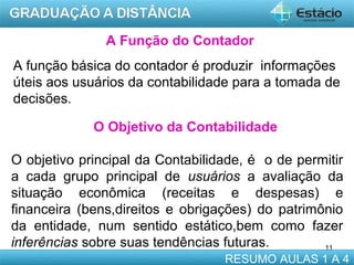 A Função do Contador
A função básica do contador é produzir informações
úteis aos usuários da contabilidade para a tomada de
decisões.
O Objetivo da Contabilidade
O objetivo principal da Contabilidade, é o de permitir
a cada grupo principal de usuários a avaliação da
situação econômica (receitas e despesas) e
financeira (bens,direitos e obrigações) do patrimônio
da entidade, num sentido estático,bem como fazer
inferências sobre suas tendências futuras.
11
RESUMO AULAS 1 A 4

 