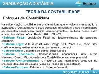 TEORIA DA CONTABILIDADE
Enfoques da Contabilidade
Na evidenciação contábil e em problemáticas que envolvem mensuração e
avaliação, a Contabilidade e seus conceitos influenciam e são influenciados
por aspectos econômicos, sociais, comportamentais, políticos, fiscais entre
outros. (Hendriksen e Van Breda 1999, p.21 a 28).
Enfoque Fiscal: Legislação Fiscal no desenvolvimento de conceitos
contábeis.
Enfoque Legal: A lei (Constituição, Código Civil, Penal, etc.) como fator
conflitante em questões relativas ao pensamento contábil.
Enfoque Ético: Conceitos de justiça; subjetividade
Enfoque
Econômico:
Conseqüências
econômicas
nos
níveis
Macroeconômico, Microeconômico e Contabilidade social-empresarial
Enfoque Comportamental: A influência das informações contábeis no
processo decisório do usuário (visão da Psicologia e Sociologia).
Enfoque Estrutural: Estrutura do Sistema Contábil.
20

RESUMO AULAS 1 A 4

 