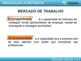 MERCADO DE TRABALHO
Empregabilidade

é a capacidade do indivíduo de
conseguir novas oportunidades de emprego, manter-se
empregado e conseguir promoções.

Empresariedade

é a capacidade que a empresa tem
de reter talentos com ações que incentivam aos
profissionais.

RESUMO AULAS 1 A 4

 