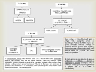 1.º SETOR
                                                                              2.º SETOR


                 ADMINISTRAÇÃO
                                                                      INICIATIVA PRIVADA COM
                     PÚBLICA                                              FINS LUCRATIVOS




               DIRETA           INDIRETA                                    DELEGAÇÃO
                                                                         DESERVIÇO PÚBLICO




                                                             CONCESSÃO                    PERMISSÃO
                                 3.º SETOR



                          SOCIEDADE CIVIL EM FINS                                     Esse artigo é inconstitucional, pois o
                               LUCRATIVOS                                             Artigo    170,    parágrafo    único   da
                                                                                      Constituição Federal de 1988, dispõe que
                                                                                      quem arrecada dinheiro público ou
                                                                                      gerencie dinheiro público está sujeito a
      SERVIÇOS                                                                        fiscalização pelo Tribunal de Contas, seja
                                                       ORGANIZAÇÕES SOCIAIS           pessoa física ou jurídica, de direito
       SOCIAIS                      ONG
                                                          Lei n.º 9.637/1998
     AUTÔNOMOS                                                                        público ou privado.


As organizações sociais são tituladas pela Lei n.º 9.637/1998 como sociedades         O mais provável de ocorrer é que as
públicas não estatais. Essa lei tem vários deslizes, como por exemplo, essas          fundações      públicas      tornem-se
sociedades recebem dotação orçamentária, mas para contratar não precisam fazer        organizações sociais, exemplo: TVE de
licitação e não precisam prestar contas ao Tribunal de Contas e sim ao órgão do
                                                                                      fundação passou para organização social
governo que a credenciou, e se esse órgão achar que tem alguma coisa errada, aí sim
esse órgão notifica o Tribunal de Contas.
                                                                                      (a própria Lei n.º 9.637/1998 a
                                                                                      transformou).
 