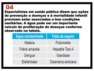 04
Especialistas em saúde pública dizem que ações
de prevenção a doenças e à mortalidade infantil
precisam estar associadas a boa condições
sanitárias. A água pode ser um importante
veiculo de proliferação de doenças conforme
observado na tabela.
 