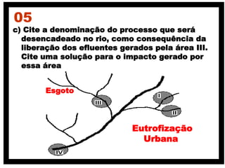 c) Cite a denominação do processo que será
desencadeado no rio, como consequência da
liberação dos efluentes gerados pela área III.
Cite uma solução para o impacto gerado por
essa área
05
Esgoto
Eutrofização
Urbana
 