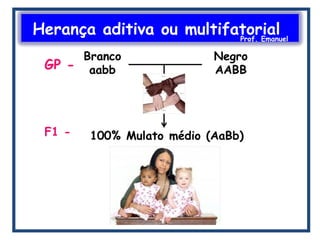 Herança aditiva ou multifatorialProf. Emanuel
 