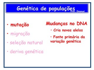 Genética de populaçõesProf. Emanuel
• mutação
• migração
• seleção natural
• deriva genética
Mudanças no DNA
• Cria novos alelos
• Fonte primária da
variação genética
 