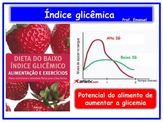 Alto IG
Baixo IG
Potencial do alimento de
aumentar a glicemia
Índice glicêmica Prof. Emanuel
 