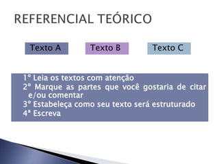 Texto A        Texto B         Texto C


1º Leia os textos com atenção
2º Marque as partes que você gostaria de citar
 e/ou comentar
3º Estabeleça como seu texto será estruturado
4ª Escreva
 