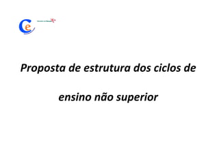 Proposta de estrutura dos ciclos de  ensino não superior   