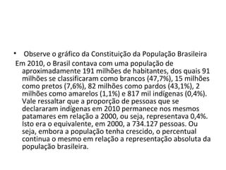 • Observe o gráfico da Constituição da População Brasileira
 Em 2010, o Brasil contava com uma população de
  aproximadamente 191 milhões de habitantes, dos quais 91
  milhões se classificaram como brancos (47,7%), 15 milhões
  como pretos (7,6%), 82 milhões como pardos (43,1%), 2
  milhões como amarelos (1,1%) e 817 mil indígenas (0,4%).
  Vale ressaltar que a proporção de pessoas que se
  declararam indígenas em 2010 permanece nos mesmos
  patamares em relação a 2000, ou seja, representava 0,4%.
  Isto era o equivalente, em 2000, a 734.127 pessoas. Ou
  seja, embora a população tenha crescido, o percentual
  continua o mesmo em relação a representação absoluta da
  população brasileira.
 