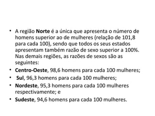 • A região Norte é a única que apresenta o número de
  homens superior ao de mulheres (relação de 101,8
  para cada 100), sendo que todos os seus estados
  apresentam também razão de sexo superior a 100%.
  Nas demais regiões, as razões de sexos são as
  seguintes:
• Centro-Oeste, 98,6 homens para cada 100 mulheres;
• Sul, 96,3 homens para cada 100 mulheres;
• Nordeste, 95,3 homens para cada 100 mulheres
  respectivamente; e
• Sudeste, 94,6 homens para cada 100 mulheres.
 