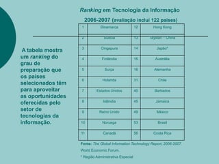 Meu notebookMeu computador foi gerado quando liguei para o 0800 da Dell e falei com um representante de vendas, que imediatamente registrou meu pedido no sistema de gerenciamento de encomendas. Ele digitou o tipo de notebook que eu encomendara, assim como as características específicas que eu desejava, junto com informações pessoais a meu respeito, endereço para entrega, endereço para cobrança e informações do cartão de crédito. Meu cartão foi verificado pela Dell com a Visa, e a minha encomenda, pelo sistema de produção da empresa.