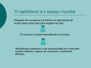 Criar infra-estrutura