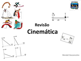Revisão
Cinemática
Wendel Vasconcelos
 