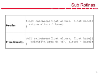13
Funções
float calcArea(float altura, float base){
return altura * base;
}
Procedimentos
void exibeArea(float altura, float base){
printf("A area é: %f", altura * base);
}
Sub Rotinas
 