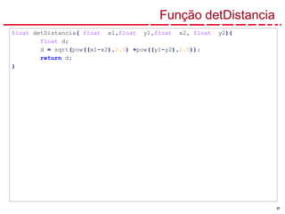 27
Função detDistancia
float detDistancia( float x1,float y1,float x2, float y2){
float d;
d = sqrt(pow((x1-x2),2.0) +pow((y1-y2),2.0));
return d;
}
 