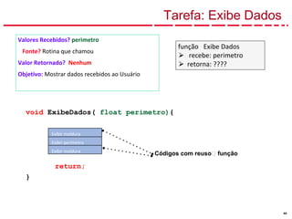 44
void ExibeDados( float perimetro){
return;
}
Tarefa: Exibe Dados
Exibir moldura
Exibir perímetro
Exibir moldura
função Exibe Dados
⮚ recebe: perimetro
⮚ retorna: ????
Valores Recebidos? perimetro
Fonte? Rotina que chamou
Valor Retornado? Nenhum
Objetivo: Mostrar dados recebidos ao Usuário
Códigos com reuso🡪 função
 