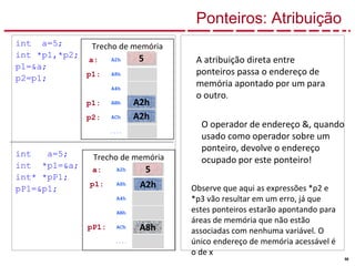 56
Ponteiros: Atribuição
int a=5;
int *p1,*p2;
p1=&a;
p2=p1;
int a=5;
int *p1=&a;
int* *pP1;
pP1=&p1;
a: A2h
p1: A8h
A4h
p1: ABh
p2: ACh
....
Trecho de memória
A2h
5
A2h
A atribuição direta entre
ponteiros passa o endereço de
memória apontado por um para
o outro.
a: A2h
p1: A8h
A4h
ABh
pP1: ACh
....
Trecho de memória
A8h
5
A2h
O operador de endereço &, quando
usado como operador sobre um
ponteiro, devolve o endereço
ocupado por este ponteiro!
Observe que aqui as expressões *p2 e
*p3 vão resultar em um erro, já que
estes ponteiros estarão apontando para
áreas de memória que não estão
associadas com nenhuma variável. O
único endereço de memória acessável é
o de x
 