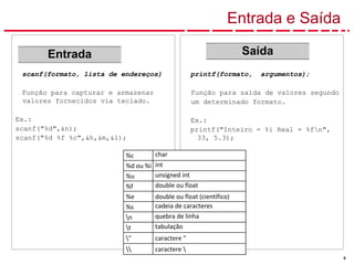 9
scanf(formato, lista de endereços)
Função para capturar e armazenar
valores fornecidos via teclado.
Ex.:
scanf("%d",&n);
scanf("%d %f %c",&h,&m,&l);
Entrada
Entrada e Saída
printf(formato, argumentos);
Função para saída de valores segundo
um determinado formato.
Ex.:
printf("Inteiro = %i Real = %fn",
33, 5.3);
Saída
%c char
%d ou %i int
%u unsigned int
%f double ou float
%e double ou float (científico)
%s cadeia de caracteres
n quebra de linha
t tabulação
" caractere "
 caractere 
 