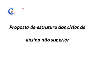 Proposta de estrutura dos ciclos de ensino não superior