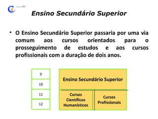 Ensino Secundário Superior O Ensino Secundário Superior passaria por uma via comum aos cursos orientados para o prosseguimento de estudos e aos cursos profissionais com a duração de dois anos. 9 10 11 12 Ensino Secundário Superior Cursos Científicos Humanísticos Cursos Profissionais 