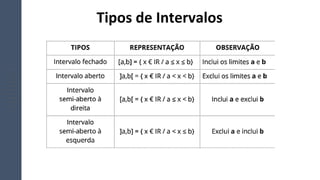 Tipos de Intervalos
 
