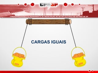 - -
CARGAS IGUAIS
 