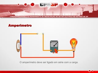 AA
AmperímetroAmperímetro
O amperímetro deve ser ligado em série com a carga.
 
