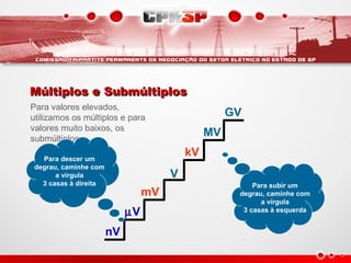 V
kV
MV
GV
nV
µV
mV
Múltiplos e SubmúltiplosMúltiplos e Submúltiplos
Para valores elevados,
utilizamos os múltiplos e para
valores muito baixos, os
submúltiplos.
Para descer um
degrau, caminhe com
a vírgula
3 casas à direita Para subir um
degrau, caminhe com
a vírgula
3 casas à esquerda
 