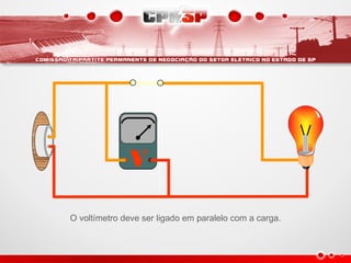 VV
O voltímetro deve ser ligado em paralelo com a carga.
 