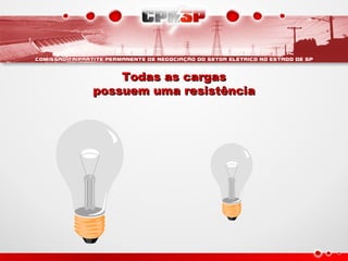 Todas as cargasTodas as cargas
possuem uma resistênciapossuem uma resistência
 