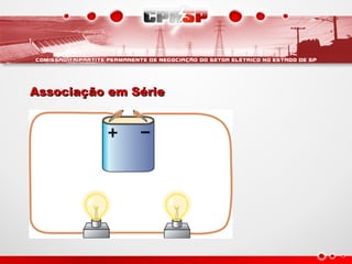 Associação em SérieAssociação em Série
 