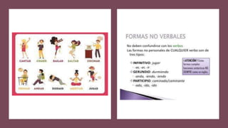 revisão de espanhol.pptx