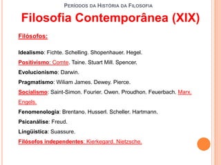 PERÍODOS DA HISTÓRIA DA FILOSOFIA
Filósofos:
Idealismo: Fichte. Schelling. Shopenhauer. Hegel.
Positivismo: Comte. Taine. Stuart Mill. Spencer.
Evolucionismo: Darwin.
Pragmatismo: Wiliam James. Dewey. Pierce.
Socialismo: Saint-Simon. Fourier. Owen. Proudhon. Feuerbach. Marx.
Engels.
Fenomenologia: Brentano. Husserl. Scheller. Hartmann.
Psicanálise: Freud.
Lingüística: Suassure.
Filósofos independentes: Kierkegard. Nietzsche.
Filosofia Contemporânea (XIX)
 