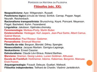 PERÍODOS DA HISTÓRIA DA FILOSOFIA
Filósofos (séc. XX):
Neopositivismo: Ayer. Wittgenstein. Russell.
Positivismo lógico (círculo de Viena): Schlick. Carnap. Popper. Nagel.
Neurath. Reichenbach.
Racionalismo transpositivista: Brunschvicg. Koyré. Poincaré. Meyerson.
Piaget. Bachelard. Kuhm. Fezerabend.
Linguistica: Jakobson. Hjelmslev.chomsky.
Fenomenologia: Merleau-Ponty. Martin Buber.
Existencialismo: Heidegger. Karl Jaspers. Jean-Paul Sartre. Albert Camus.
Gabriel Marcel.
Hermenêutica: Paul Ricoeur. Gadamer.
Personalismo: Emanuel Mounier.
Filosofia da vida: Bergson, Blondel. Dilhey. Spengler.
Neoescolástica: Jacques Maritain. Garrigou-Lagrange.
Neokantismo: Ernest Cassirer.
Estruturalismo: Claude Lévi-Straus. Roland Barthes.
Marxismo: Gramsci, Georg Lukács. Lucien Goldman. Althusser.
Escola de Frankfurt: Horkheimer. Adorno. Habermas. Benjamin. Marcuse.
Erich Fromm.
Arqueogenealogia: Focault. Deleuze. Guattari. Mafesoli.
Filósofos independentes: Teilhard de Chardin. Vladimir Jankélévitch.
 
