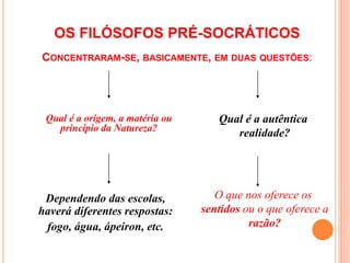 OS FILÓSOFOS PRÉ-SOCRÁTICOS
CONCENTRARAM-SE, BASICAMENTE, EM DUAS QUESTÕES:
Qual é a origem, a matéria ou
principio da Natureza?
Dependendo das escolas,
haverá diferentes respostas:
fogo, água, ápeiron, etc.
Qual é a autêntica
realidade?
O que nos oferece os
sentidos ou o que oferece a
razão?
 